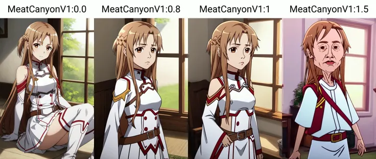 (masterpiece, best quality), intricate details,
1girl,
<lora:MeatCanyonV1:0.0> <lora:Kizuki - Sword Art Online - Yuuki Asuna:0.8> yuuki asuna, kizukiai, brown hair, brown eyes, medium breasts, long hair, braid, kotbo, white gloves, white uniform, white boots, red skirt, red straps,