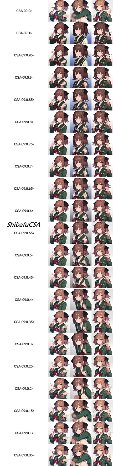 (masterpiece, best quality), ShibafuCSA,
BREAK, 1girl, solo,
BREAK, HachijouKC, brown hair, black hair ribbon, serafuku, (green jacket, long sleeves), green sailor collar, red neck ribbon, green pleated skirt, white socks, kneehighs,
BREAK, portrait, upper body shot, gradient background, simple background,
BREAK, <lora:CSA-09:0>, <lora:Hachijou:1>