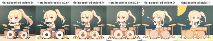 1girl, yellow hair, long hair, ponytail, school uniform, holding drumsticks, chibi, <lora:bocchi-ed style:0.5>