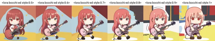 1girl, red hair, long hair, school uniform, holding guitar, chibi, <lora:bocchi-ed style:0.5>