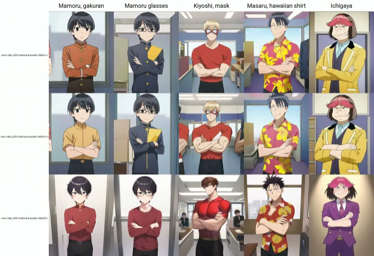 Mamoru, gakuran, solo, 1boy, male focus, cowboy shot, in office,
<lora:16bit_EP01to06-loha-bundle-18000:1>, crossed_arms