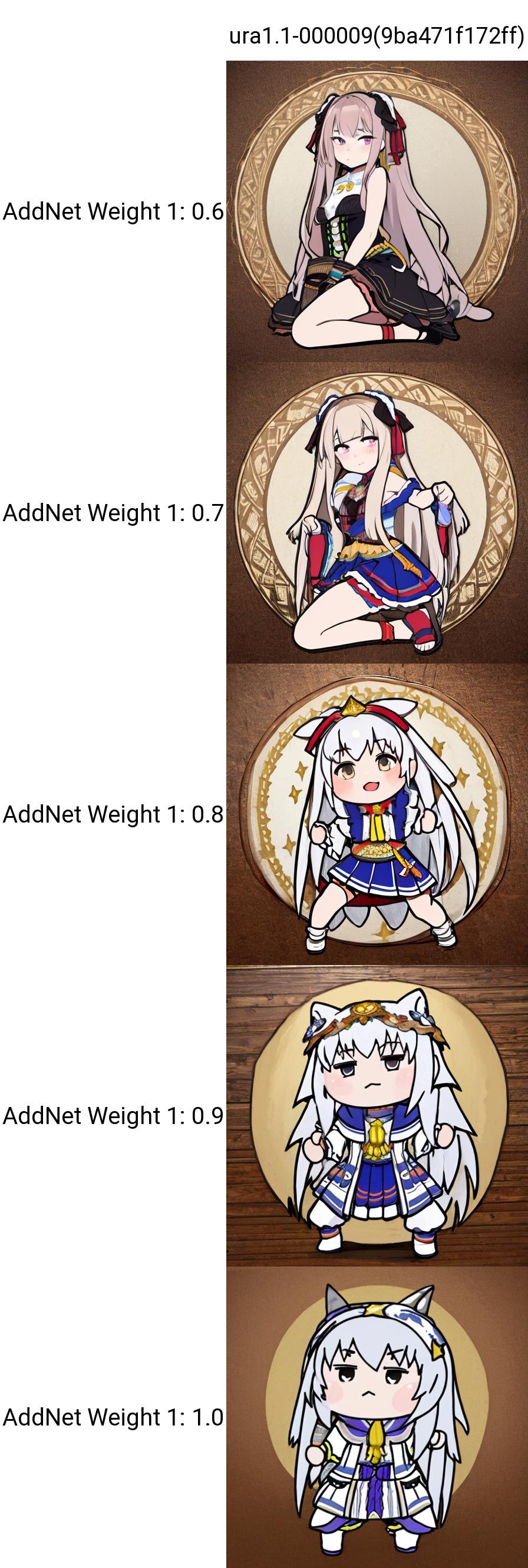 cute2 v1.0