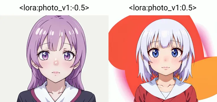 <lora:photo_v1:-0.5>, masterpiece,(best quality, high quality, highres:1.2), face focus, megami_magazine, (white outline vector art:1.2),(anime_coloring:1.4)