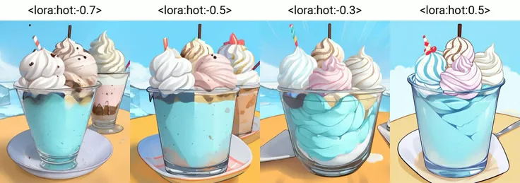 <lora:hot:-0.7>, hot, ice cream,