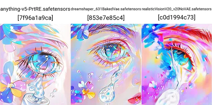 eye ,tear, colorful, drop milk <lora:gouache-000008:1>