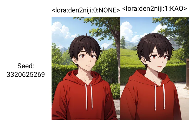 1boy , outdoors,upper body,red hoodie,piec, <lora:den2niji:0:NONE>