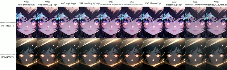 (masterpiece, best quality:1.5), (close-up:1.3), (solo:1.1), portrait of a girl, (detailed glowing eyes:1.25), cinematic light, cinematic shadows, cinematic reflections, intricate details, sparkles, horny, deep space background