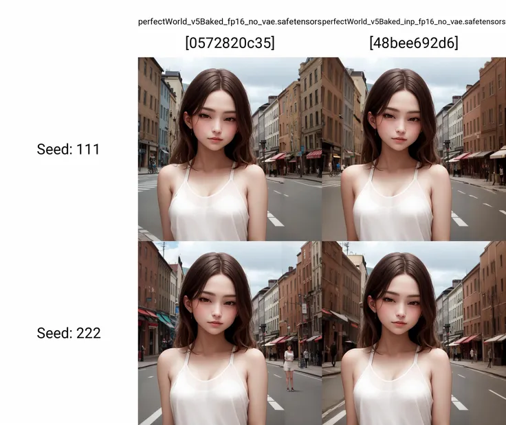 (masterpiece, high quality:1.3), upper body, a cute girl, city street