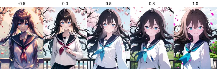 (upper_body:1.5), close-up, cherry_blossoms, outdoors, day, spring_\(season\),
1girl, smile, solo, bangs, blue_eyes, blush, closed_mouth, looking_at_viewer,
long_hair, brown_hair, branch, eyebrows_visible_through_hair, floating_hair,hair_between_eyes,
blue_sailor_collar, serafuku, long_sleeves, neckerchief, pleated skirt,
pink_flower, petals, tree, white_shirt, wind, railing, sky,
<lora:style_JYT:-0.5>
