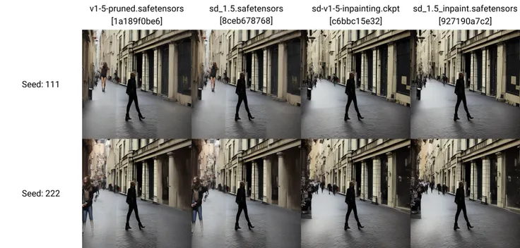 (masterpiece, high quality:1.3), upper body, a cute girl, city street