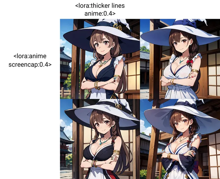 1girl, solo, asymmetrical, town, japanese architecture, day, sunny, crossed arms, brown hair, long hair, braided bun, silver eyes, tall, frilled dress, witch hat, jewelry, necklace, bracelet, ring, large breasts, naughty smile <lora:thicker lines anime:0.4> <lora:anime screencap:0.4>