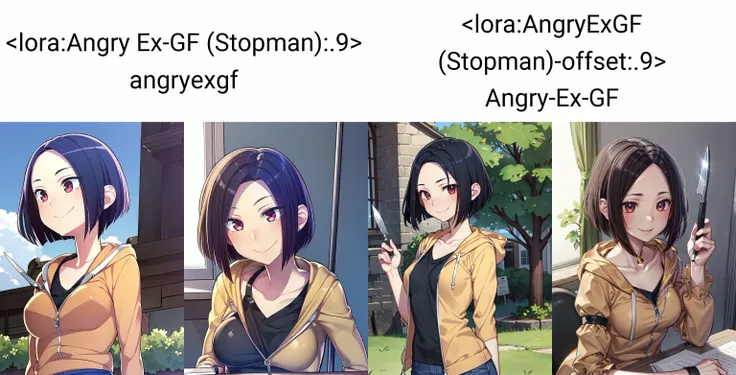 ((best quality)), ((highly detailed)), masterpiece, extremely detailed face, beautiful face, , (1girl), (solo), close-up, upper body, <lora:Angry Ex-GF (Stopman):.9> angryexgf, red eyes, brown eyes, black hair, short hair, bob cut, forehead, sidelocks, parted hair, tsurime, medium breasts, smiling, orange hoodie, hood down, blue pencil skirt, mini denim skirt, black thighhighs, black undershirt, sleeves past elbows, frilled sleeves, bell sleeves, collarbone, white trim, holding knife, (outdoors, at a church, noon)