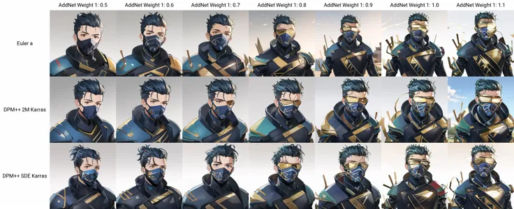 masterpiece, highres, simple background, 
octane_\(apex legends\), hair slicked back, 1boy, male focus, solo, blue hair, gloves, mask, mouth mask,