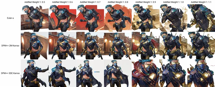 masterpiece, highres, simple background,
octane_\(apex legends\), hair slicked back, 1boy, male focus, solo, blue hair, gloves, mask, mouth mask,