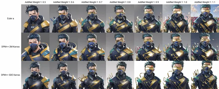 masterpiece, highres, simple background,
octane_\(apex legends\), hair slicked back, 1boy, male focus, solo, blue hair, gloves, mask, mouth mask,