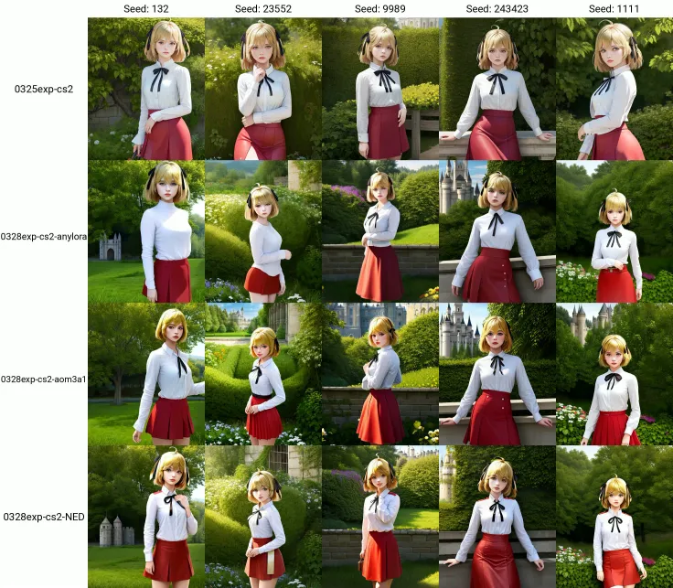 masterpiece, (photorealistic:1.4), (Anisphia:1.25); fanart; 1girl, solo, gold hair, red skirt, black ribbon, ribbon, cowboy shot, garden, castle, looking at viewer, RAW photo, short hair, long sleeves, white shirt
<lora:0325exp-cs2:1> <lora:Japanese_doll:0.2>