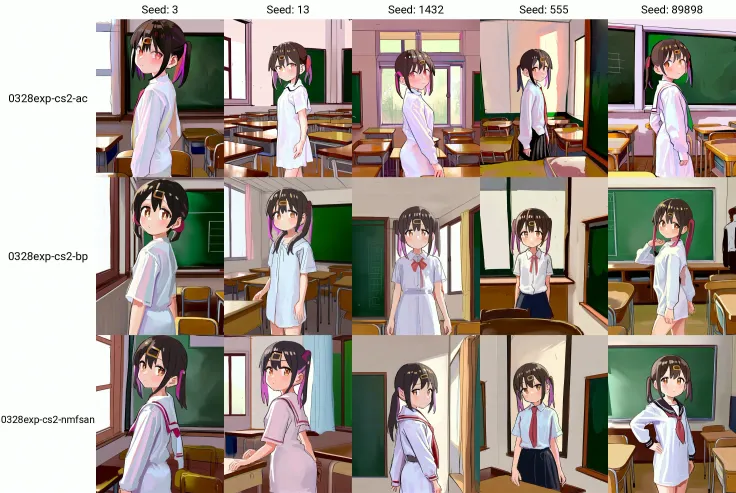 ((by fkey)), OyamaMihari; 1girl, solo, looking at viewer, cowboy shot, indoors, classroom
<lora:0328exp-cs2-ac:1>