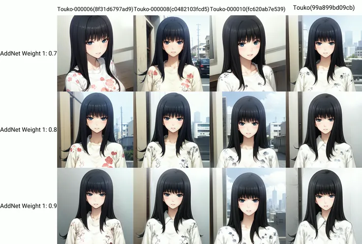 Kuchiki Touko, blue eyes, black hair, long hair, blush, face focus, parted lips, light smile, printed shirt