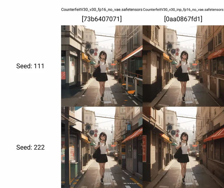 (masterpiece, high quality:1.3), upper body, a cute girl, city street