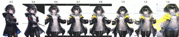 endministrator, black hair, short hair, blunt bangs, messy hair, open coat, hairclip, black legwear, sweater dress, black pantyhose, black coat, black jacket, long sleeves, windbreaker,
1girl, best quality, high quality, <lora:merge5:0.2>