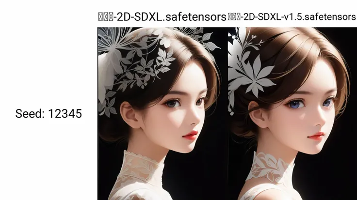 1girl,Elegant,Portrait Photogram,detailed gorgeous face,