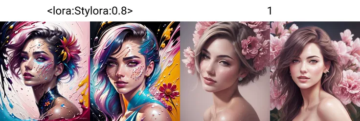 a style, a woman, splash art, oil painting, (gloss), flowers, (detailed skin:1.3), (intricate details), dramatic, ray tracing, <lora:Stylora:0.8>