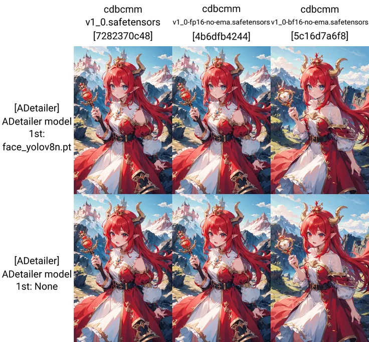 1girl, red_hair, dragon_ears, confident,
castle, mountains, dragons,
(dress/scales/golden), crown, scepter