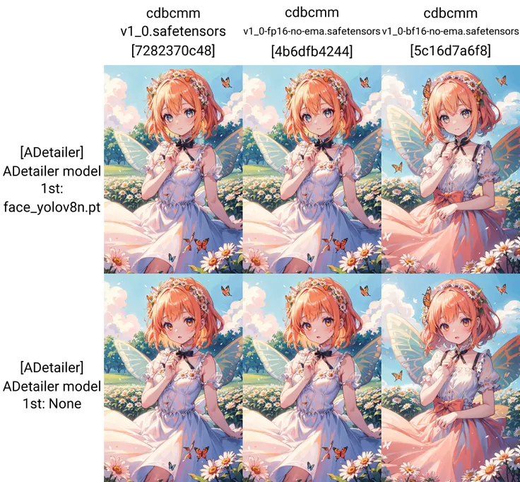 1girl, peach_hair, butterfly_wings, dreamy, flower_field, daisies, daybreak, (dress/airy/soft_orange), ribbon_headband