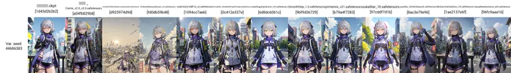 ANKAXIYA, tactical_jacket, shorts, gloves, headdress, grey_hair, short_hair, ahoge, yellow_eyes, 1girl, solo, standing, looking at viewer, naughty face, cowboy shot, day, afternooners, sunlight, blue_sky, cloud, tokyo \(city\), akihabara \(tokyo\), (masterpiece,best quality,beautiful and aesthetic:1.2), <lora:ANKAXIYA-2-1-000006:0.7>