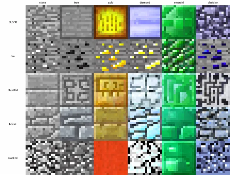<lora:mc112block:1>, stone, BLOCK, mc112block