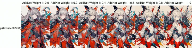 (masterpiece, top quality, official art:1.2), (flat color:1.5),(colorful),looking at viewer,1girl,solo, white background, floating colorful water,(2D:1.5) <lyco:GoodHands-beta2:0.8><lora:onelastlastcogecha:0.3> <lyco:hito_loha_v2b:0.2> <lora:breastinClass:0.2> <lora:add_detail:1>