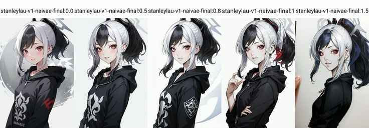 (masterpiece, best quality), intricate details,
1girl, <lora:kayoko:0.8> kayoko(blue archive), black hoodie, small breasts, red eyes, demon horn, ear piercing, multicolored hair, black hair, white hair, ponytail ,medium hair, halo,white background, looking at viewer, smile, parted parted lips, upper body,
<lora:stanleylau-v1-naivae-final:0.0>