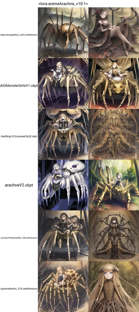((best quality)), ((highly detailed)), masterpiece, ((official art)), (detailed eyes, deep eyes), (1girl:1.33, solo), full body, <lora:animeArachne_v10:1>, (arachne:1), arthropod limbs, spider, extra eyes