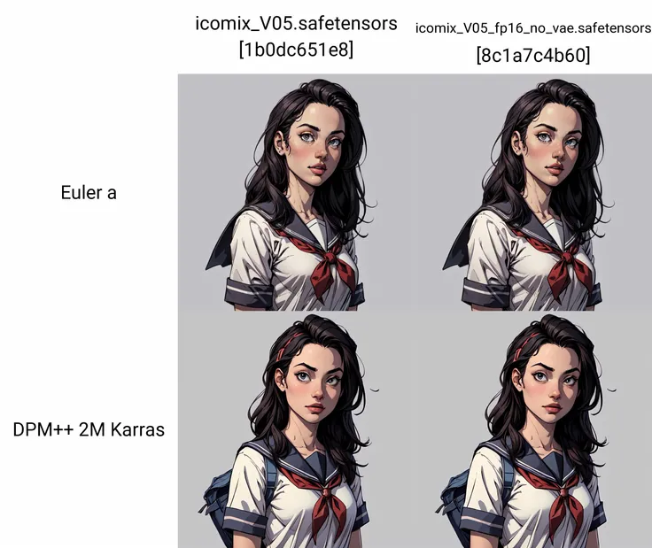 (masterpiece, best quality:1.3), upper body, solo, a cute girl, school uniform, simple grey background