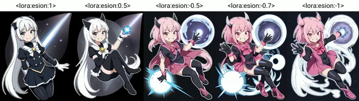 (fullbody:1.2), 1girl, solo, character art, promotional art, official art,
Female
Mage
Kawaii
Fire magic
Water magic
Blue eyes
Orange eyes
Violet hair
Wavy hair
Petite
Slender
Curvy
Happy
Cheerful
Energetic
Medieval dress
Pink and white dress
Corset
Long gloves
Thigh-high stockings
Ankle boots
<hypernet:kani_biimu-10000:1.1>