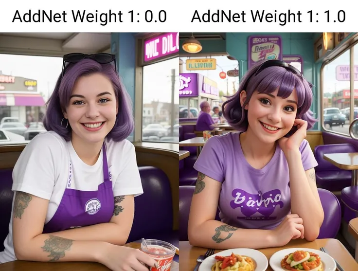 street photography photo of a young woman with purple hair, smile, happy, cute t-shirt, tattoos on her arms, sitting in a 50s diner