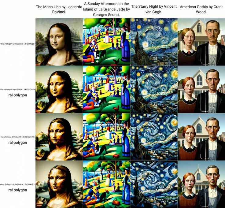 The Mona Lisa by Leonardo DaVinci. <lora:Polygon-Style-[LoRA-1.5+SDXL]:0>
(Masterpiece, intricately detailed, perfection:1.3)