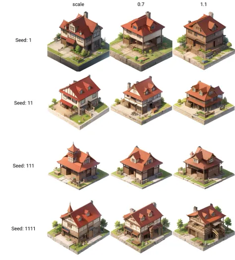 Update Buildings easily: Isometric Building Upgrader 游戏升级进化建筑Lora