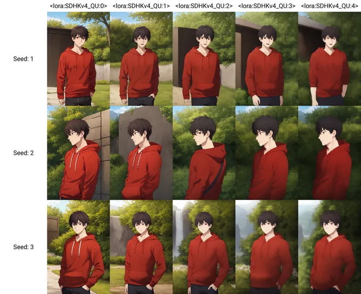 1boy , outdoors,upper body,red hoodie,piec, <lora:SDHKv4_QU:0>