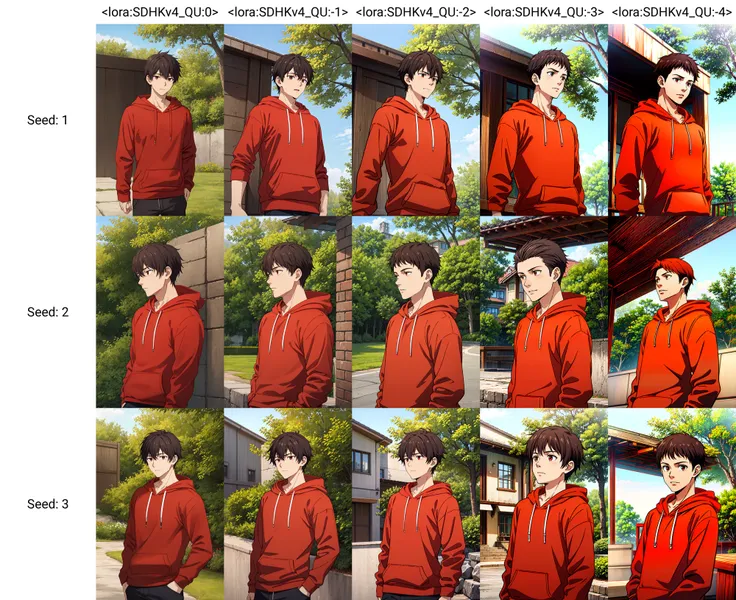 1boy , outdoors,upper body,red hoodie,piec, <lora:SDHKv4_QU:0>