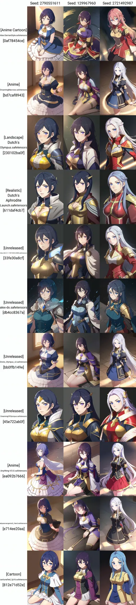 FE16, FE16-Style, Fire Emblem, Fire Emblem Three Houses, Fire Emblem Three Hopes, SFW, (1girl, solo focus:1.2), Dynamic character posing, high-resolution textures, detailed environment interaction, skin detail enhancement, character-specific light patterns, cloth dynamics, diffuse global illumination, ambient light probes BREAK Realistic character detail, adaptive skin roughness, dynamic costume shading, high-quality 3D character models, advanced facial animation, depth-based ambient occlusion, character-focused post-processing effects, stylized rendering techniques BREAK (Rukia \(Bleach Series\)), (detailed eyes+face:1.3)