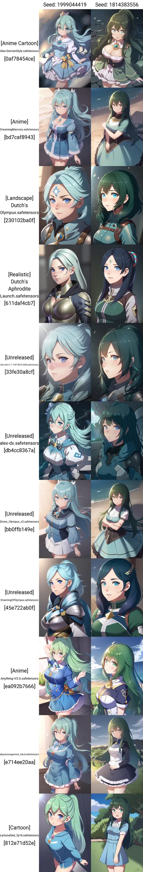 SFW, (1girl, solo focus:1.2), Real-time skin rendering, detailed facial shading, character-specific ambient occlusion, environment reflections, dynamic cloth and hair shading, high dynamic range, anisotropic reflections, screen-space reflections BREAK High-resolution facial features, advanced skin shading, character-specific light probes, muscle deformation, physically-based cloth simulation, dynamic wind effects, character-focused tone mapping, environmental integration BREAK (Rosalina \(Mario Series\)), (detailed eyes+face:1.3)