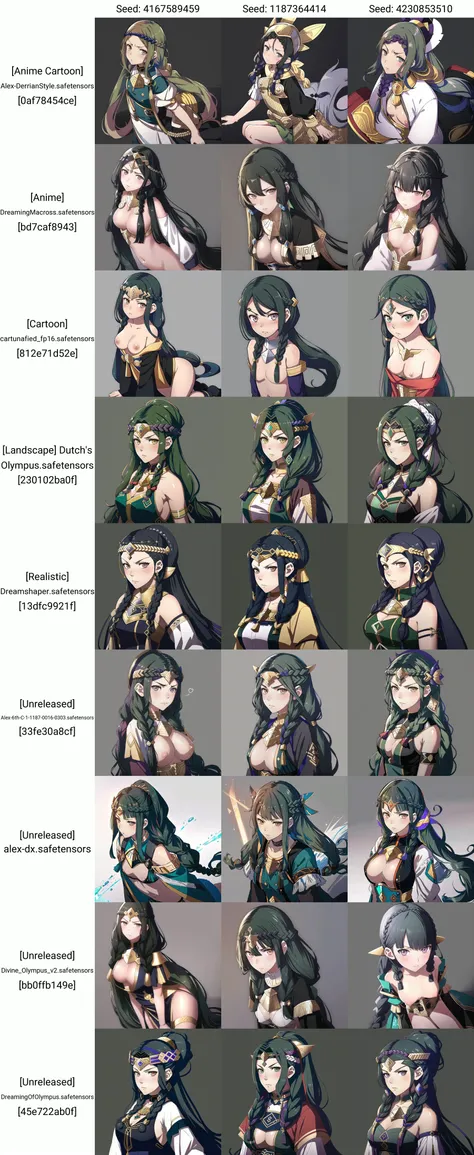 FE16, Fire Emblem, Fire Emblem Three Houses, simple background, grey background, light top left, Yamakasa, Nipple Cutout,1Girl, Teenager, Mature, Absurdly Long Hair, Twin Braids, Single-color Hair, Dark Green Hair, Angry