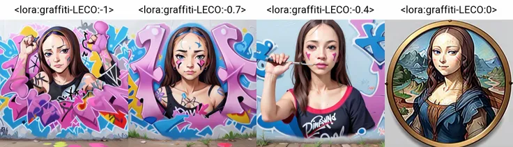 (tmasterpiece),(Best quality at best:1.1),(ultra - detailed),Most Best Illustration,finely detailled,(sportrait:1.1),(intense close-ups),Watercolor 4K