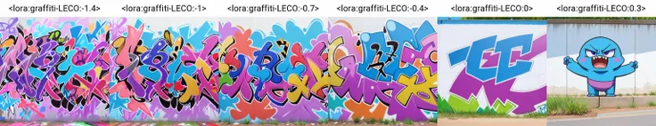 graffiti, wall, <lora:graffiti-LECO:-1.4>