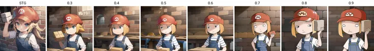 <lora:LorMcQuarrie:STG> lormcquarrie, 1girl, wearing mario hat, wearing overalls, holding brick block,
