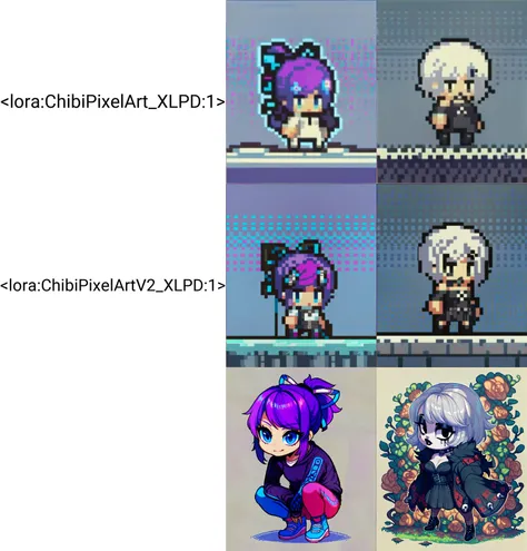 score_9_up, score_8_up, score_7_up, rating_safe, crouching, 1girl, Melody \(projektmelody\), purple hair, blue eyes, small breasts, , simple background, <lora:ChibiPixelArt_XLPD:1>, chibi, pixel art, full body