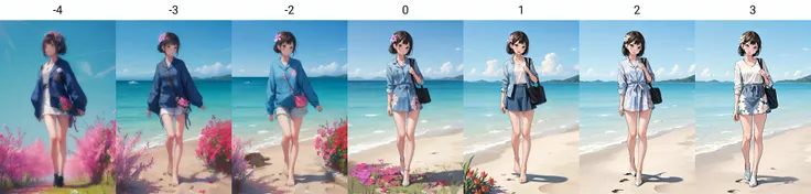 1girl,
sky ,flower,full body,
<lora:tangbohu_fg_blur_new:-4>
