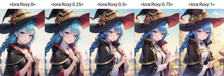 (best quality), (masterpiece), ((beautiful:0.75) cute girl:0.75), [clear and clean] pixiv (illustration), (roxy migurdia), blue eyes, blue hair, bangs, brown cape, witch hat, braid, <lora:Roxy:0>