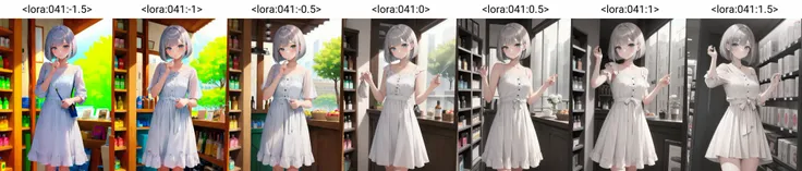 masterpiece,
1girl,
<lora:041:-1.5>white dress, grey hair, bob cut, shop,